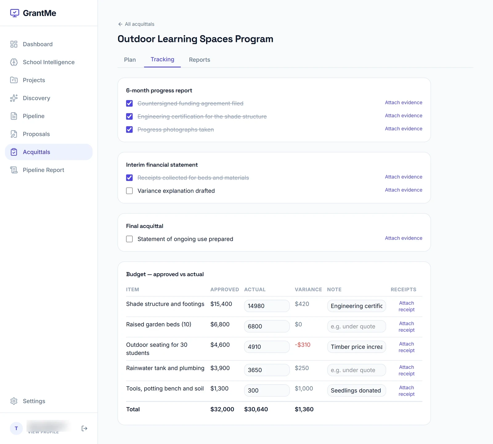 The GrantMe acquittals screen for a funded project: evidence checklists for each report, and an approved-versus-actual budget with variance notes.